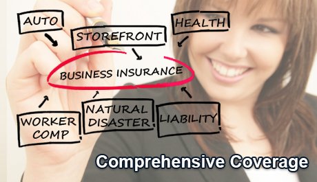 Small Business Insurance Considerations Provided By Tristate Business Insurance